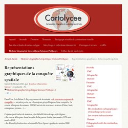 Représentations graphiques de la conquête spatiale