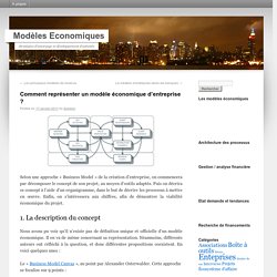 Comment représenter un modèle économique d’entreprise ?