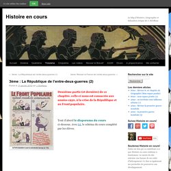 La République de l’entre-deux-guerres (2