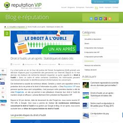 Reputation VIP : le droit à l'oubli, un an après.