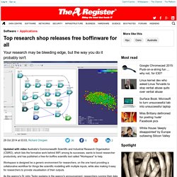 Australia's peak research body releases free boffinware for all