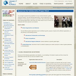 Resources for Collaborative Project Work