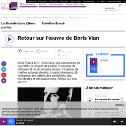 Retour sur l’œuvre de Boris Vian