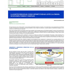 Revista Ambienta: Pagina Principal