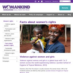 Facts about women's rights