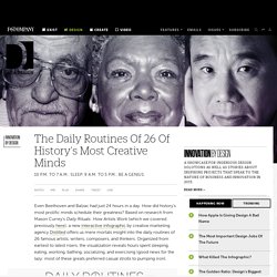 The Daily Routines Of 26 Of History's Most Creative Minds