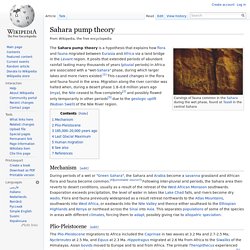Sahara pump theory