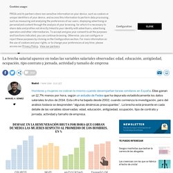 Una mujer gana un 13% menos que un hombre en trabajos similares