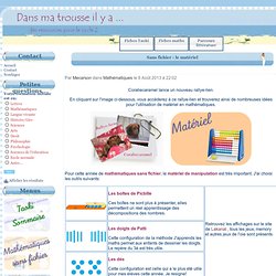 Sans fichier : le matériel