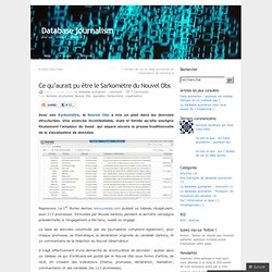 Ce qu’aurait pu être le Sarkomètre du Nouvel Obs « Database jour
