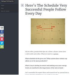 Here’s the Schedule Very Successful People Follow Every Day
