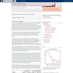Science Trader's Blog: Some more analysis