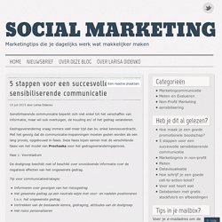 5 stappen voor een succesvolle sensibiliserende communicatie