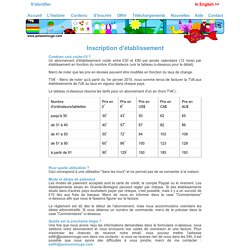 Site de Jeux pour Enfants