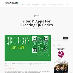 Sites & Apps for creating QR codes – ICTEvangelist