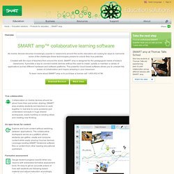 SMART amp
