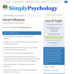 Social Influence Revision Notes