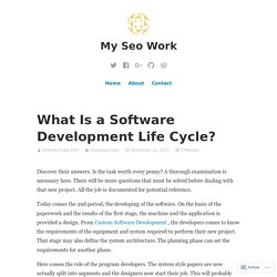 Custom Software Development