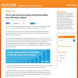 9% of solar homes are doing something utilities love. Will others follow?