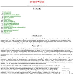 Sound Waves