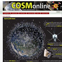 Space junk facts