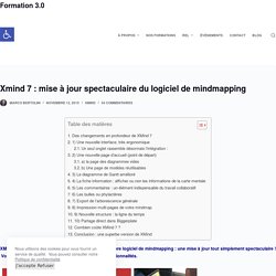 Xmind 7 : mise à jour spectaculaire du logiciel de mindmapping – Formation 3.0