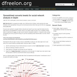 Spreadsheet converts tweets for social network analysis in Gephi