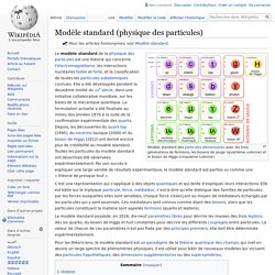 Modèle standard (physique des particules)