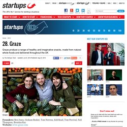 28. Graze - Startups 100 by Startups.co.uk: Start up a successful business