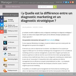 Diagnostic marketing, diagnostic stratégique : les différences