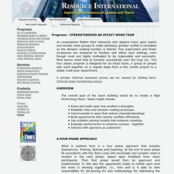 STRENGTHENING AN INTACT WORK TEAM - Leadership - Managing Stress - Teambuilding - Emotions - Valuing Diversity - Communication - Conflict Resolution - Robert Pennington, Ph.D., - Stephen Haslam