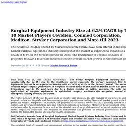 Surgical Equipment Industry Size at 6.2% CAGR by Top 10
