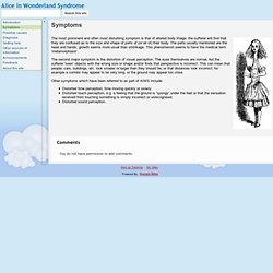 Symptoms - Alice in Wonderland Syndrome