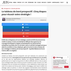 Le tableau de bord prospectif : Cinq étapes pour réussir votre stratégie !