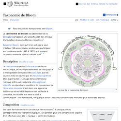 Taxonomie de Bloom