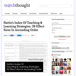 Hattie's Index Of Teaching & Learning Strategies: 39 Effect Sizes In Ascending Order