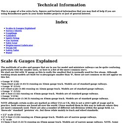 Technical Information