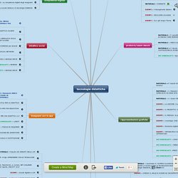 tecnologie didattiche