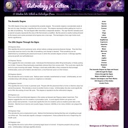 The Anaretic Degree