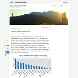 Thought in Euskadi » Blog Archive » Euskadi juega en la Champions