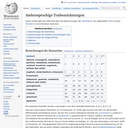 Anderssprachige Tonbezeichnungen