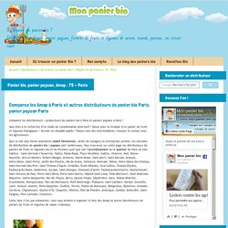 Toutes les Amap à Paris et distributeurs de Panier bio panier paysan ou fermier