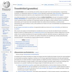 Transitividad (gramática)