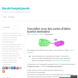 Site compagnon des cours de François Jourde