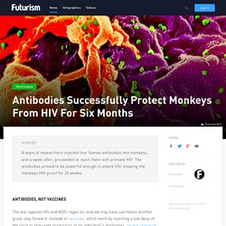 HIV-Proof for 6 Months: New Treatment Provides Long-Term Protection