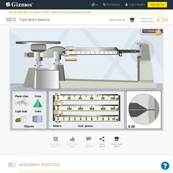 Triple Beam Balance Gizmo : ExploreLearning