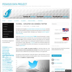 Tutoriel : exploiter ses données Twitter