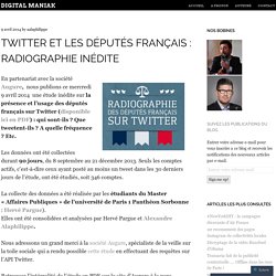 Twitter et les députés français : radiographie inédite