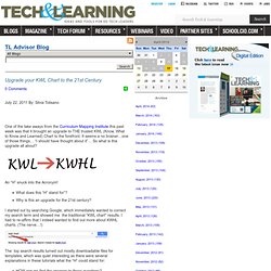 - Upgrade your KWL Chart to the 21st Century