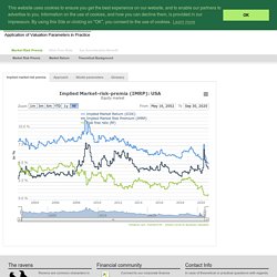 US - Market Risk Premia